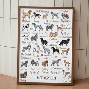 Dog Breeds Alphabet Cross Stitch