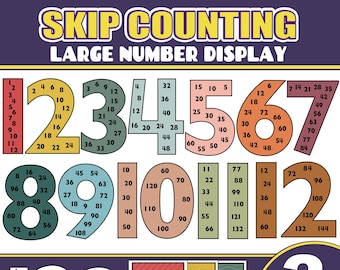 Skip Counting Number Display | Numbers and its Multiples Posters | Multiplication Facts | Class Decor | PRINTABLE | BOHO Bright Colors