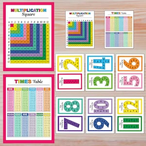 K&ouml;nnte beinhalten: Ein farbenfrohes Lernspiel mit einem Multiplikationsquadrat und einer Multiplikationstabelle. Die Tabelle hat einen rosa Hintergrund mit wei&szlig;em Text und Zahlen. Die Tabelle enth&auml;lt auch farbige Karten mit Zahlen und Anweisungen zum Z&auml;hlen in Schritten.