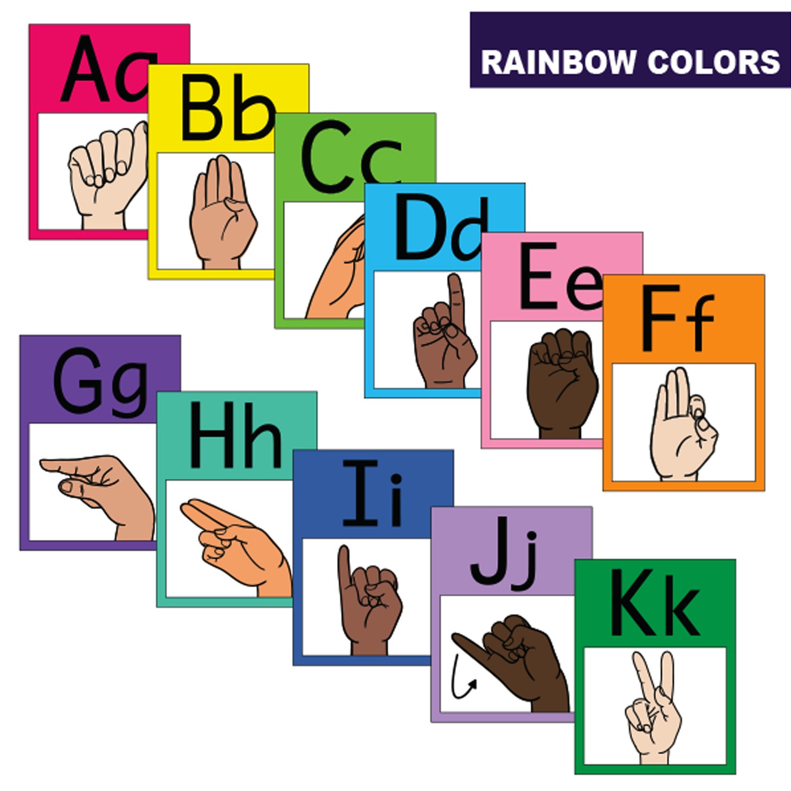 ASL Alphabet Posters American Sign Language Display Etsy