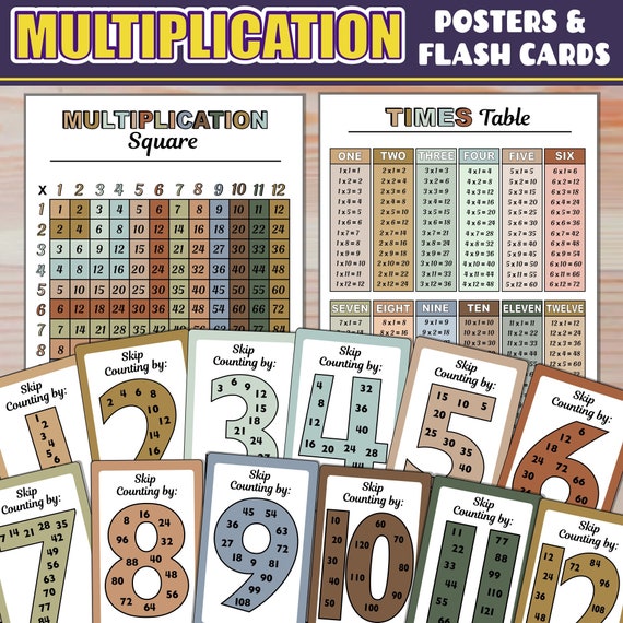 Multiplication Chart + Times Table Posters + Skip Counting Flash Cards | Multiplication Facts | Numbers and Multiples | EARTHY BOHO COLORS