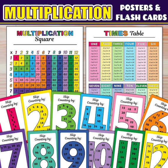 Multiplication Chart + Times Table Posters + Skip Counting Flash Cards |  Multiplication Facts | Numbers and its Multiples | Rainbow Colors