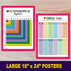K&ouml;nnte beinhalten: Zwei farbenfrohe Lerntafeln zum Unterrichten der Multiplikation. Die erste Tafel ist ein Multiplikationsquadrat mit den Zahlen 1 bis 12. Die zweite Tafel ist ein Einmaleins mit den Zahlen 1 bis 12. Beide Tafeln sind rosa mit regenbogenfarbenem Text und Zahlen. Die Tafeln sind 45,7 cm x 61 cm gro&szlig;.