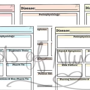 Pode incluir: Modelo de guia de estudo de enfermagem imprimível com seções para a doença, a fisiopatologia, os sinais e sintomas, os fatores de risco, os testes de diagnóstico, as intervenções de enfermagem e a educação do paciente. O modelo foi projetado para ajudar as enfermeiras a organizar seus estudos e se preparar para os exames.