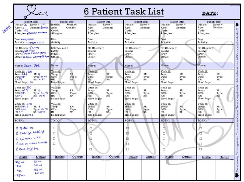 cna-patient-task-list-report-sheet-for-6-patients-etsy-new-zealand
