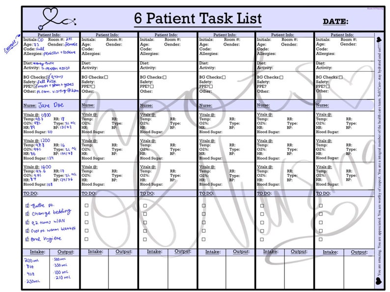 cna-patient-task-list-report-sheet-for-6-patients-etsy-new-zealand