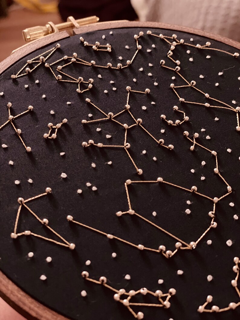 Thread Constellation Custom Constellation Map Anniversary / Birthday Embroidery Hoop - Etsy