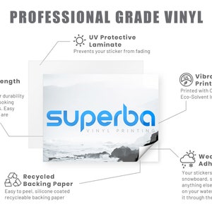 Op de afbeelding: Professionele vinyl sticker met een blauwe en witte oceaan sc&egrave;ne. De sticker is gedrukt met eco-solvent inkten en heeft een weerbestendige lijm. De sticker is gedrukt op gerecycled backing paper.