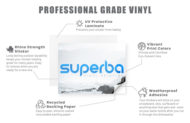 May include: Professional grade vinyl sticker with a blue and white logo that says "superba vinyl printing". The sticker is printed with vibrant colors and has a weatherproof adhesive. The sticker is made with a UV protective laminate to prevent fading. The sticker is printed on recycled backing paper.