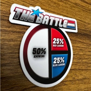 Knowing is half the battle | Cartoon stickers | Vinyl Sticker | Vinyl Decal | Laptop Sticker | Water Bottle Sticker