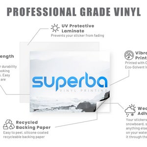 May include: Professional grade vinyl sticker with a blue and white ocean scene. The sticker is printed with eco-solvent inks and has a weatherproof adhesive. The sticker is easy to peel and has a recyclable backing paper.