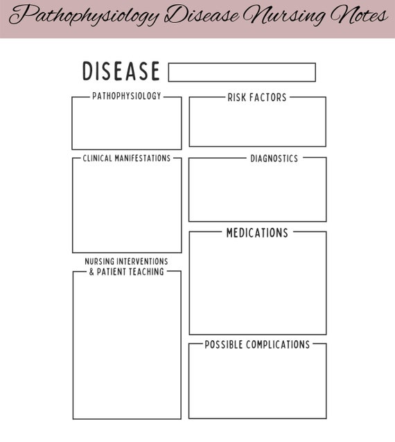 Pathophysiology TEMPLATE Disease Template Pathophysiology Etsy