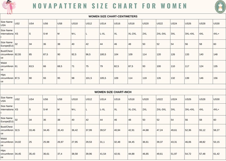以下が含まれることがあります： 女性用Novapatternサイズチャート。USA、インターナショナル、ヨーロッパのサイズ名、およびバスト、ウエスト、ヒップの測定値（センチメートルとインチ）の行を含む2つの表で構成され、米国サイズ2から30までがグリッド形式で表示されています。