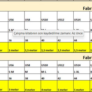May include: Chart showing fabric needed for a corset top and a floor-length dress. The chart lists fabric requirements in meters for different sizes, from US size 0 to 30, international sizes 35 to 50, and European sizes 12 to 50.