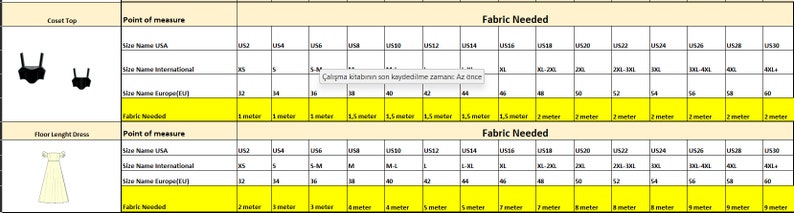 May include: Chart showing fabric needed for a corset top and a floor-length dress. The chart lists fabric requirements in meters for different sizes, from US size 0 to 30, international sizes 35 to 50, and European sizes 12 to 50.