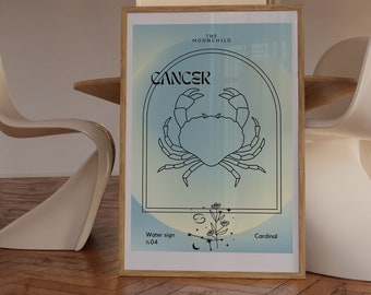 Cancer Astrology Wall Art,Astrology Art Printable,Gifts For Cancer Zodiac,Astrology Wall Decor, Aura Gradient Poster