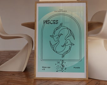 Pisces Astrology Poster,Astrology Art Printable,Gifts For Scorpio Zodiac,Astrology Wall Decor, Aura Gradient Poster