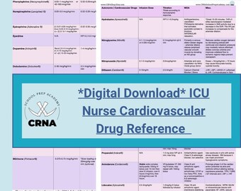 ICU Cardiovascular Drug Reference
