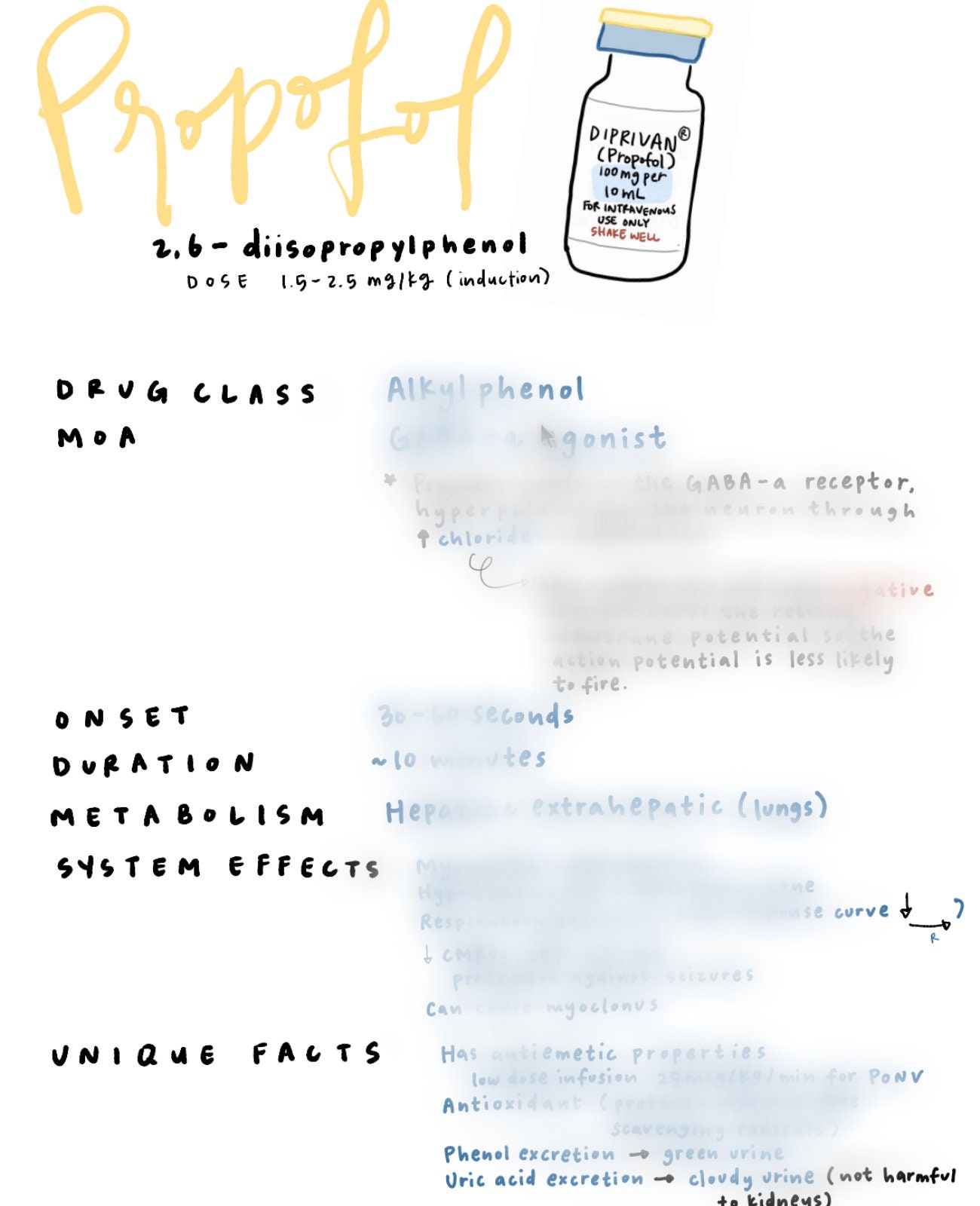 Anesthesia Induction Drugs Reference & Study Guide Etsy