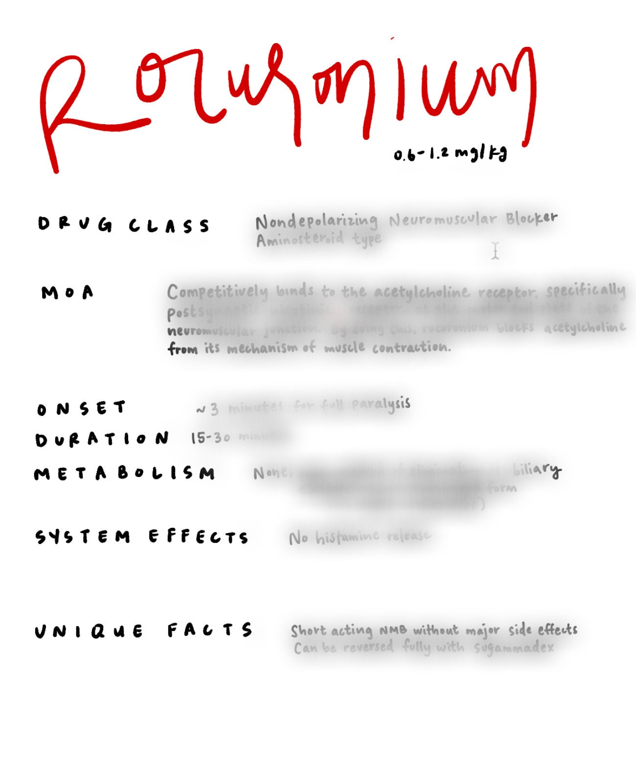 Anesthesia Induction Drugs Reference & Study Guide Etsy