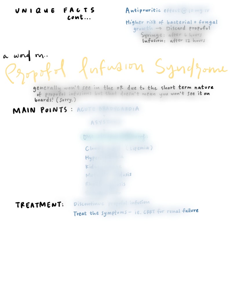 Anesthesia Induction Drugs Reference & Study Guide Etsy