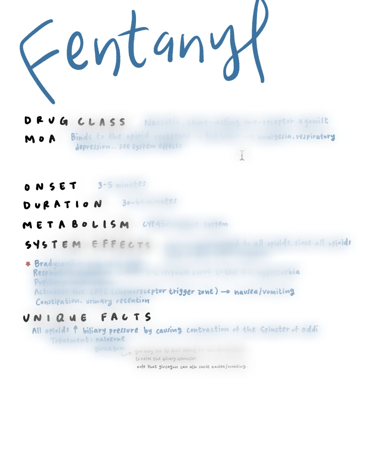 Anesthesia Induction Drugs Reference & Study Guide Etsy