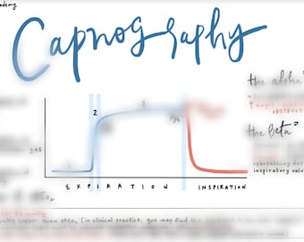 Capnography Info Graphic Study Guide