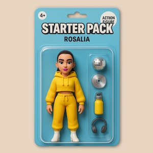 Customized Action Figure Portrait Starter Pack 3D Blister Toy Art Gift Retro Style Figure | Digital Download