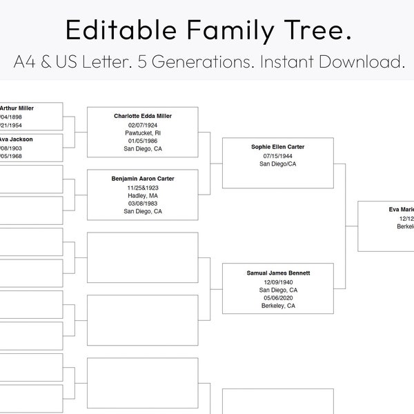 Editable Family Tree Chart, 5 Generations, Download Pedigree Chart, Ancestral Chart, Family History, Genealogy Template, A4, Letter