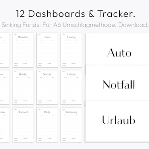 Budget Tracker, Sinking Funds, Deckblätter, Dashboards, Sheets, Zippertaschen, A6 Cash Binder, zum Ausdrucken, PDF, Download, deutsch