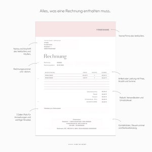 May include: A white and pink invoice template with the heading "Alles, was eine Rechnung enthalten muss."  The template includes sections for the seller's name and address, invoice number and date, itemized list of goods or services, subtotal, tax, shipping, and total.  The template also includes space for the buyer's name and address, payment terms, and contact information.