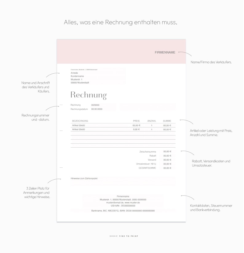 May include: A white and pink invoice template with the heading "Alles, was eine Rechnung enthalten muss."  The template includes sections for the seller's name and address, invoice number and date, itemized list of goods or services, subtotal, tax, shipping, and total.  The template also includes space for the buyer's name and address, payment terms, and contact information.