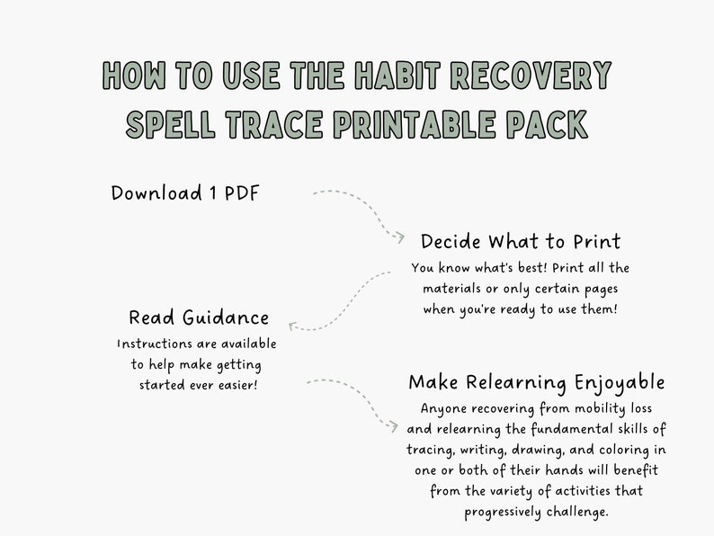 Printable Tracing Pages tracing Shapes for Stroke, Aphasia, and Brain