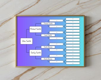 Printable 5 Generation Family Tree Chart Template, Genealogy Pedigree Chart for Ancestry, Family History, Reunions, Digital Pedigree Chart