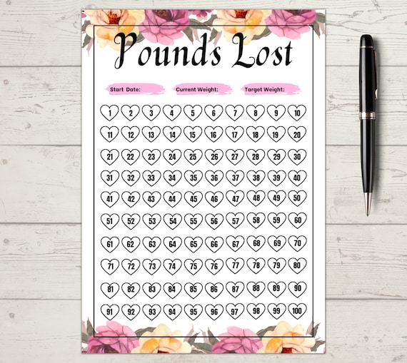Weight Loss Tracker Weight Loss Planner Weight Loss Journal Weight Loss Chart Measurement Tracker Weight Watchers Weight Loss Printable