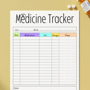 Medication Tracker, Medication Log, Medicine Tracker, Medication Schedule, Monthly Med Tracker, Medication Organizer, Medication Chart