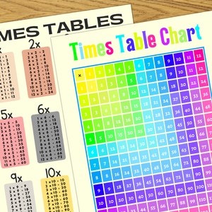Tarjetas flash de multiplicación y tabla de números / Cuadrado de multiplicación / Tabla de múltiplos / Tablas de casa de educación primaria / Matemáticas de escuela en casa