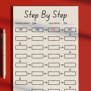 Suivi de perte de poids imprimable & journal, tableau de poids hebdomadaire, fitness tracker, modèle de planificateur de perte de poids, journal d'entraînement, téléchargement numérique