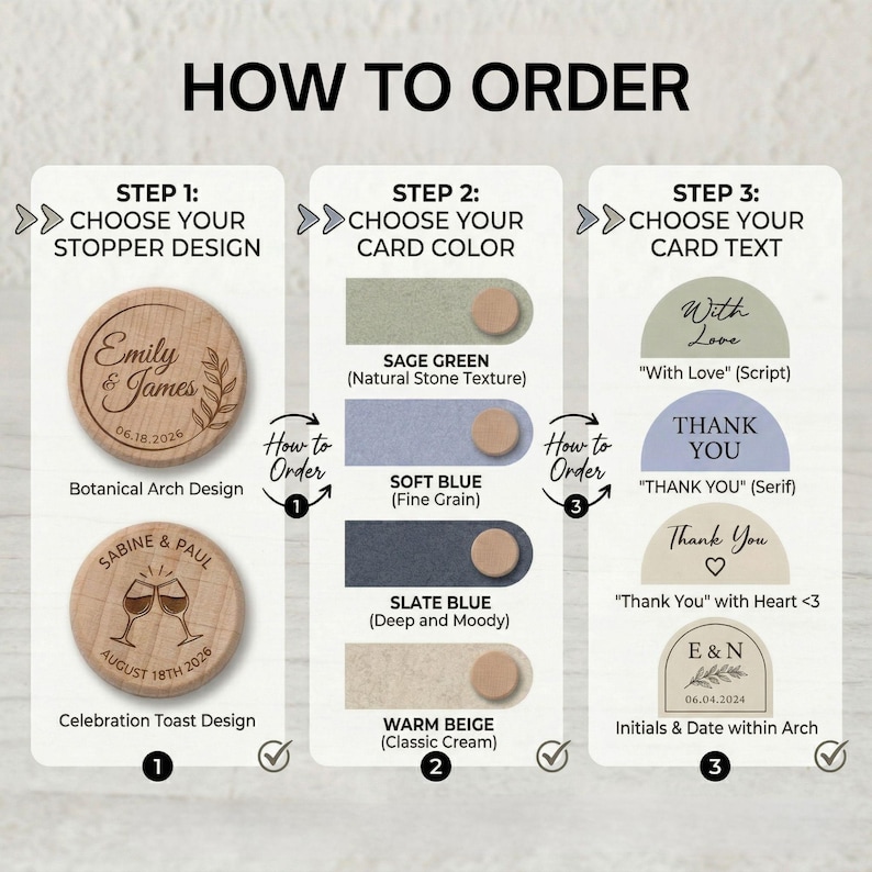 The image is a step-by-step guide on how to order a personalized wooden coaster or coaster-shaped object. It provides three different options for choosing the design, color, and text, as well as instructions on how to order and receive the coaster.