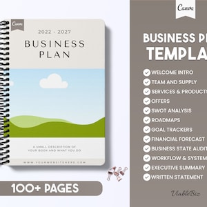 Business Plan Small Business, Online Business Startup, Business Pan Canva, Business Plan Analysis, Start Up Workbook, Editable Startup Plan