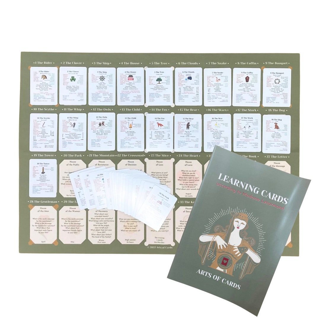 English Lenormand Set Card Deck and House Chart Template 4 X 9 With ...