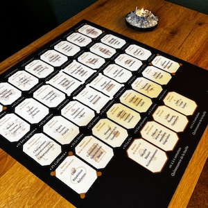 May include: A black rectangular divination mat featuring a grid of white octagonal cards with French text and symbols. Each card contains keywords related to life themes, arranged in rows and columns on a dark background with a small candle nearby.