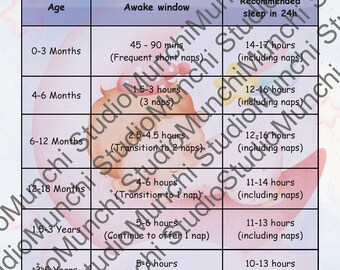 Guide de sommeil pour bébé/enfant en bas âge/enfant