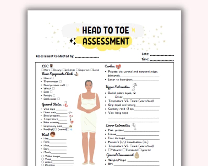 Head to Toe Assessment Checklist Nursing Assessment Nursing Study Guide ...