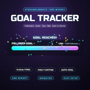 Op de afbeelding: Een digitale StreamElements OBS-widget voor doelregistratie op een donkerpaarse achtergrond met een rasterpatroon. De interface toont de tekst GOAL TRACKER, een voortgangsbalk op 100% met het label FOLLOWER GOAL en confetti-afbeeldingen. Bevat labels voor 5 doeltypen.