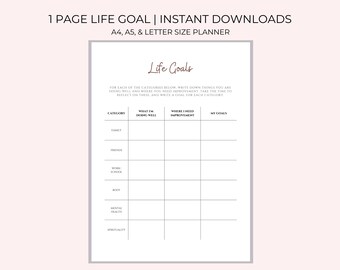 Life Goals Planner | Goal Setting | Goal Tracker | Goal Setting Planner