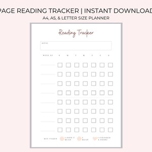 Journaling | Patterns and blueprints | Reading goal track | Good reads  |