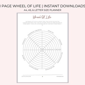 Wheel of life | Balance wheels | Self improvement | Personal growth | Life balance|