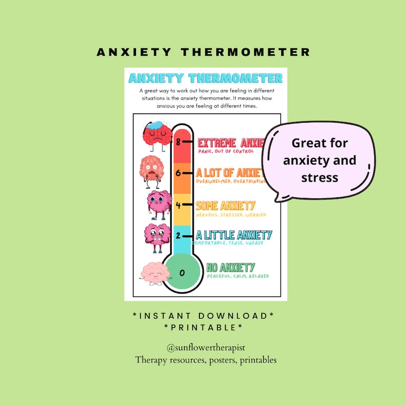 Anxiety Thermometer Digital Print PDF Printable/instant Download for ...