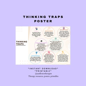 Cognitive Distortions Thinking Traps Unhelpful Thinking Styles Therapy Poster Psychologist Counsellor Psychology Tools Counselling Resource